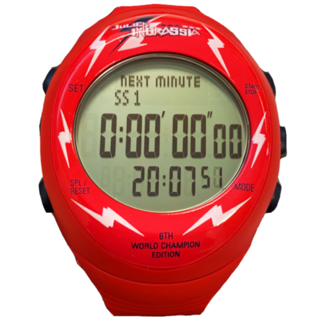 Copilote 2018 World Champion