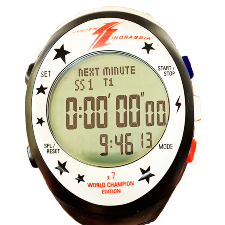 Copilote 2020 World Champion